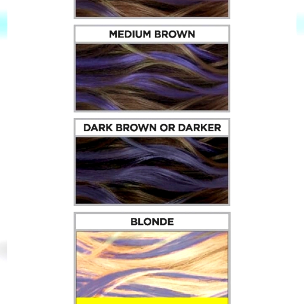 L'Oréal Colorista - Picture 3 of 5